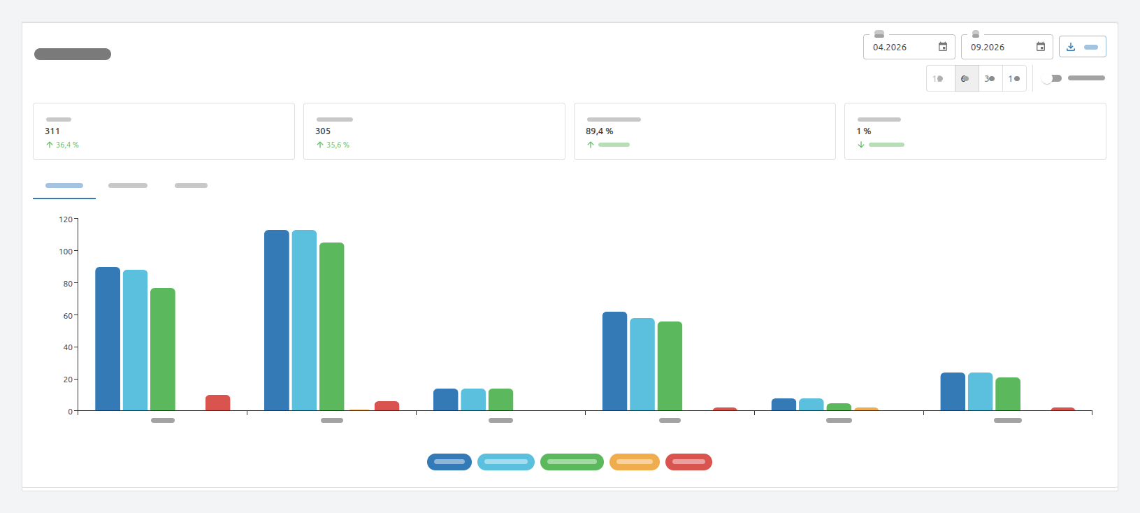 Settings → Statistics: key figures, period and overview